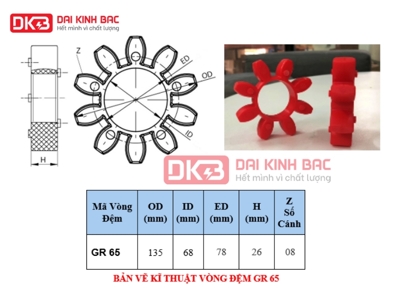 Đệm Cao Su Giảm Chấn GR 65