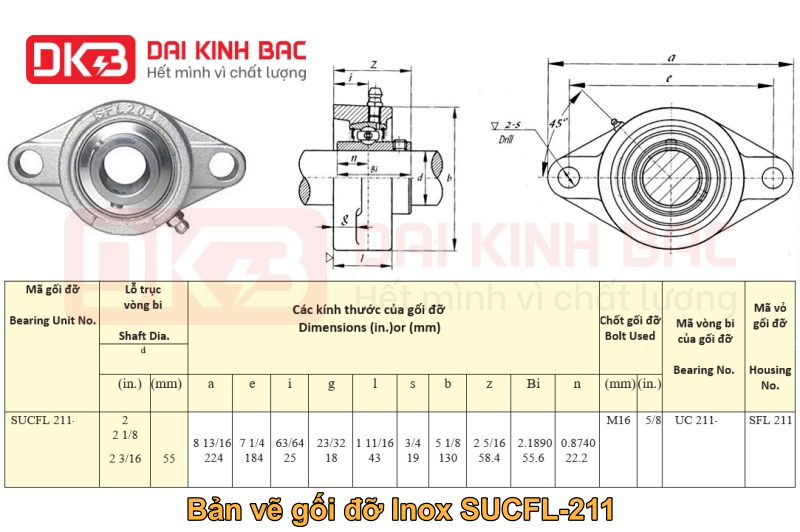 ban-ve-goi-do-inox-sucfl-211