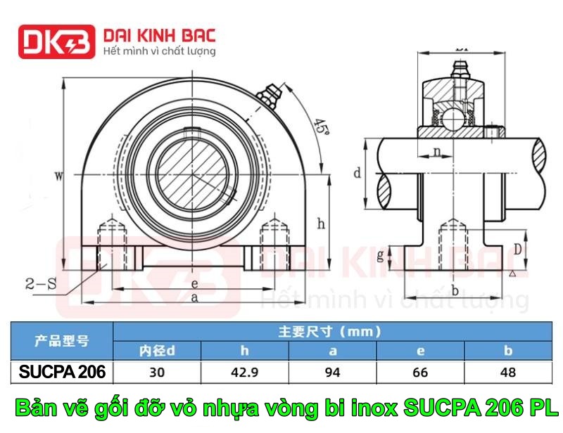 ban-ve-goi-do-vo-nhua-vong-bi-inox-sucpa 206-pl