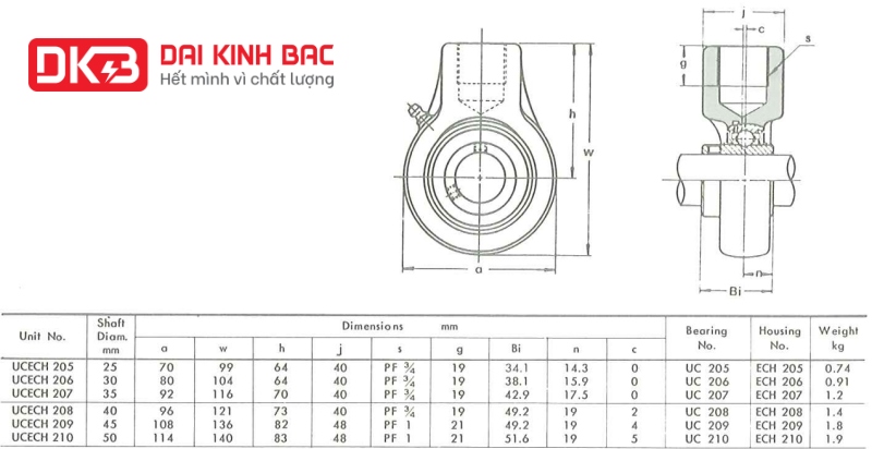 ban-ve-goi-do-vong-bi-ASAHI UCECH