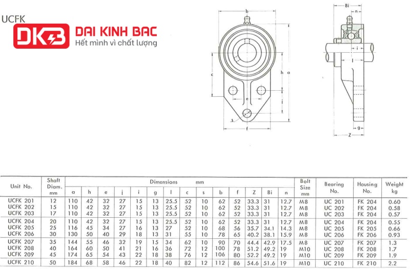 ban-ve-goi-do-vong-bi-ASAHI UCFB