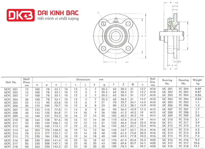 ban-ve-goi-do-vong-bi-ASAHI UCFC
