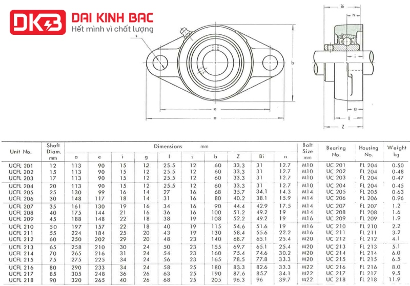 ban-ve-goi-do-vong-bi-ASAHI UCFL