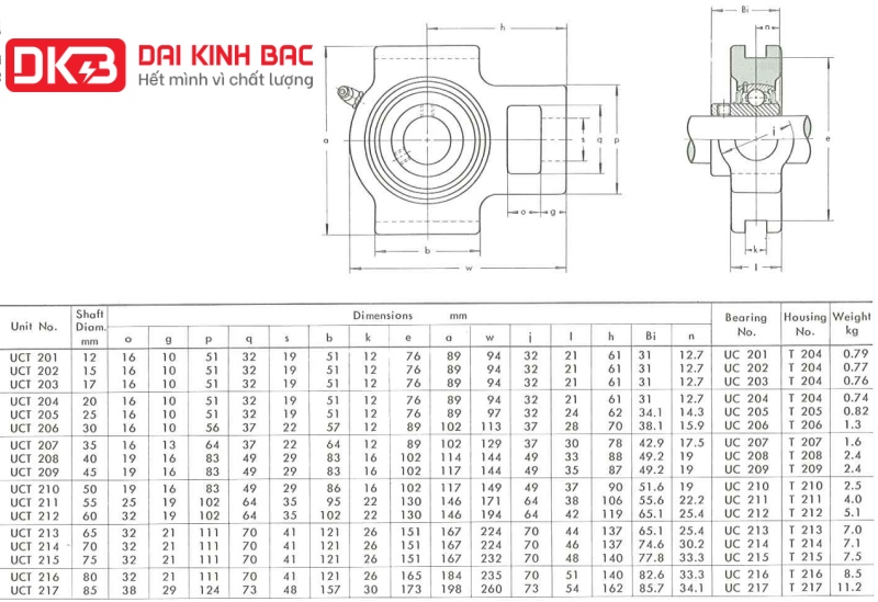 ban-ve-goi-do-vong-bi-ASAHI UCT