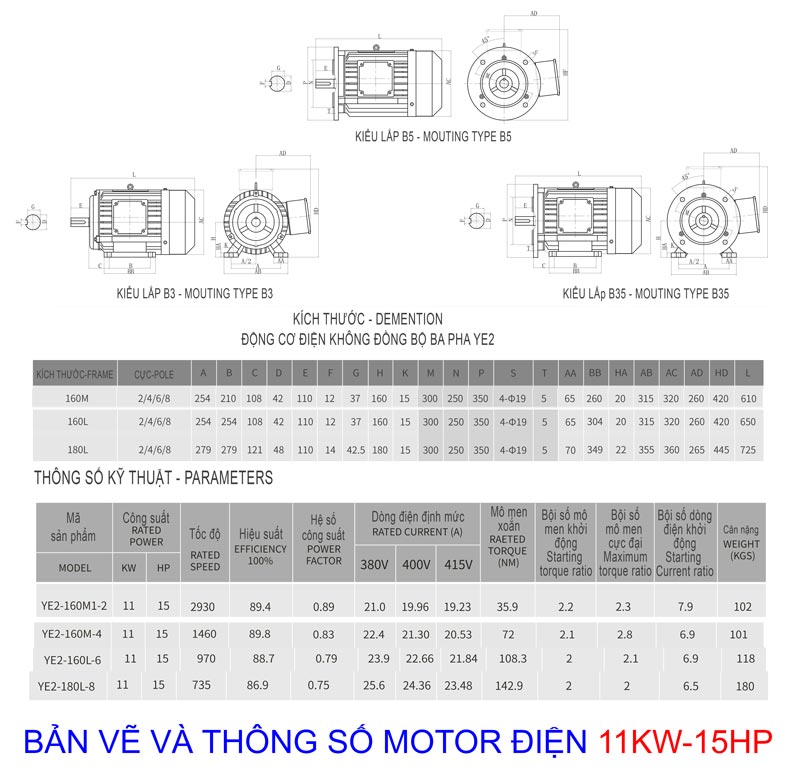 ban ve motor 11kw