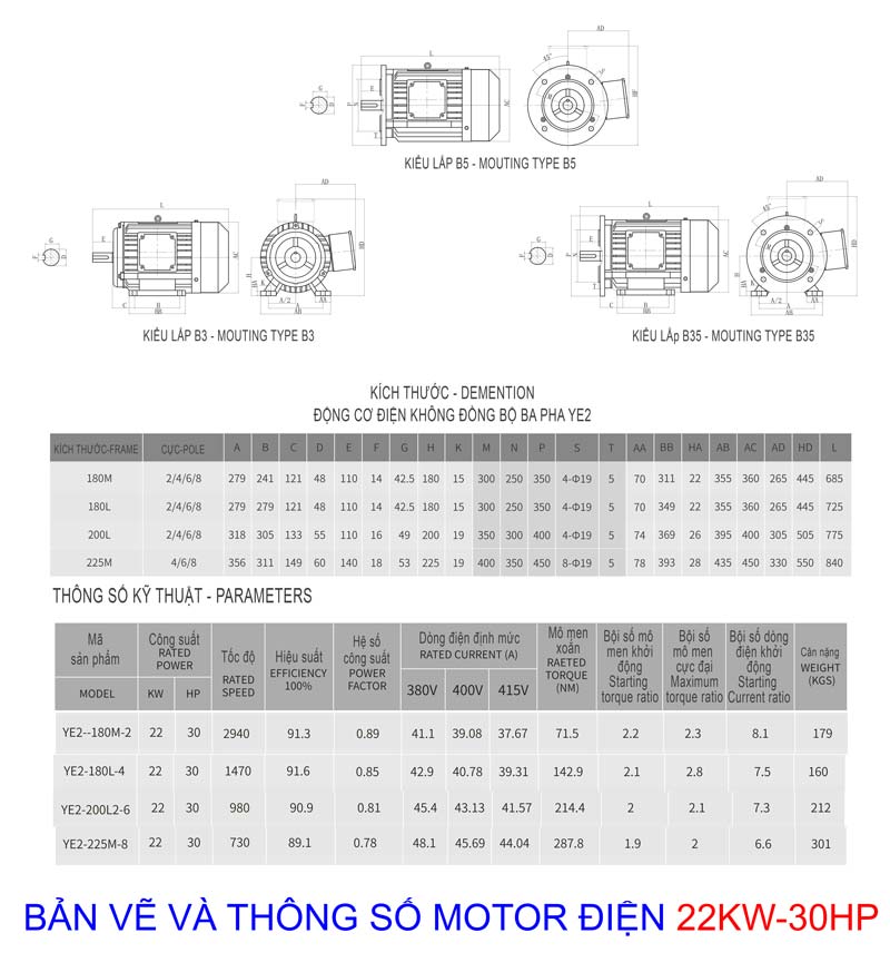 ban ve motor 22kw