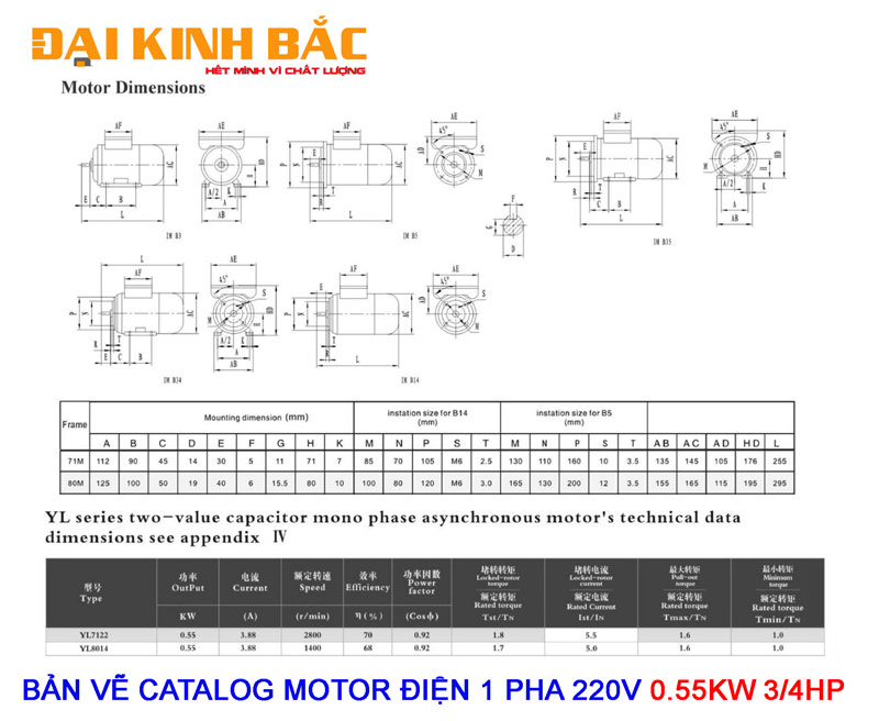 CATALOG CHI TIẾT CỦA MOTOR ĐIỆN 1PHA 220V 0.55KW 3/4HP