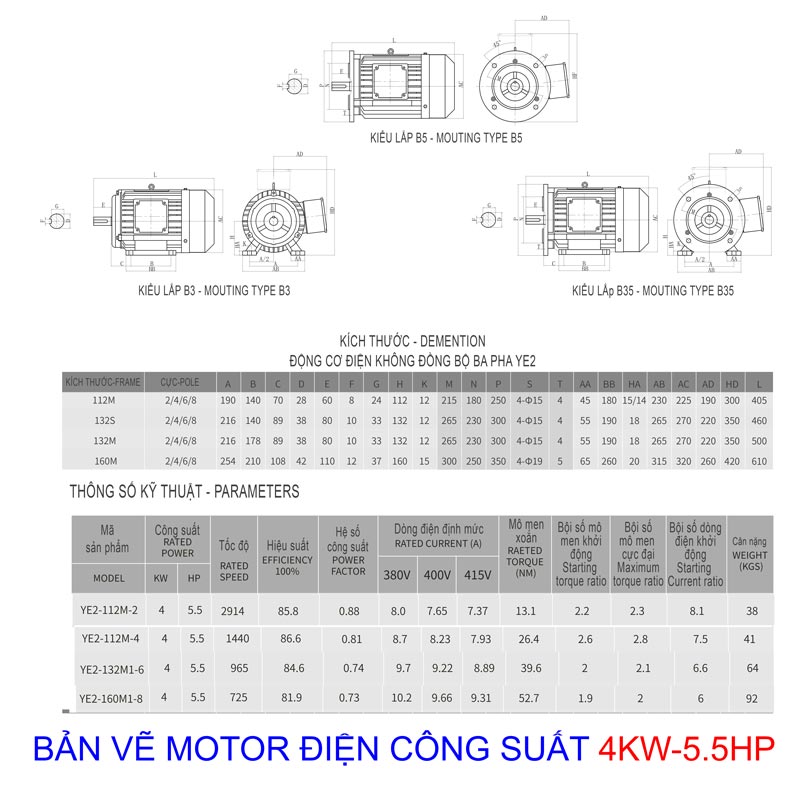 ban ve motor 4kw