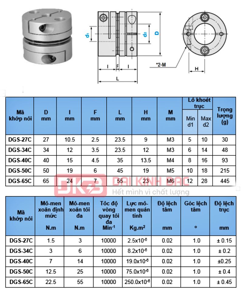 Khớp Nối Đĩa Servo DGS, DGL Chính Hãng, Giá Tốt