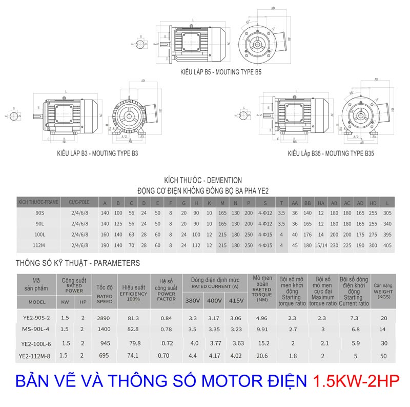 ban ve va thong so chi tiet motor 1.5kw 2hp