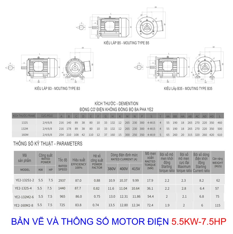 ban ve motor dien 5.5kw