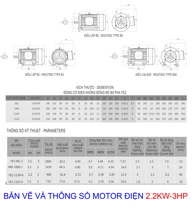 ban ve va thong so motor dien 2.2kw