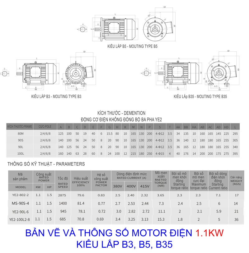 thong so ban ve motor 1.1kw