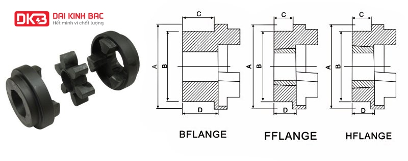 bản vẽ chi tiết khớp nối trục đệm cao su HRC110