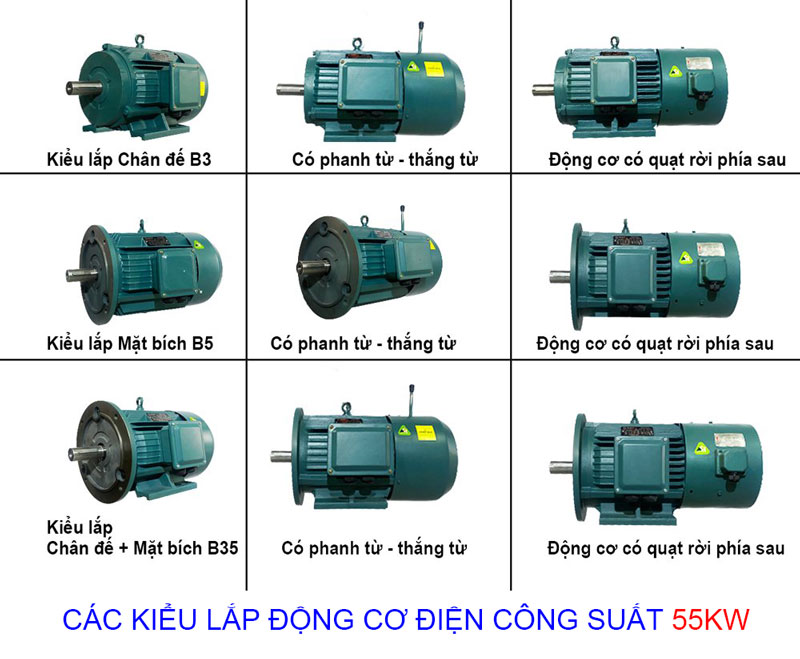 cac kieu lap dong co cong suat 55kw