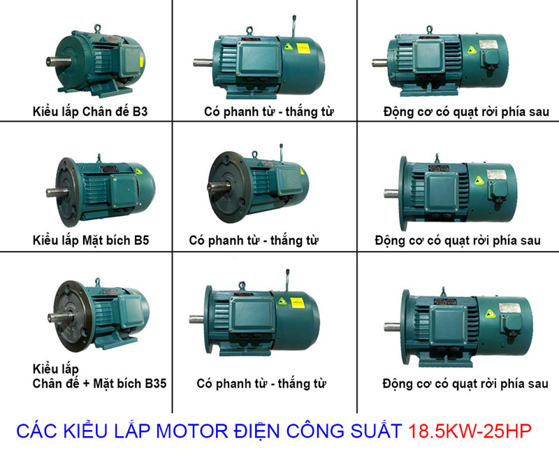 cac kieu lap motor dien cong suat 18.5kw