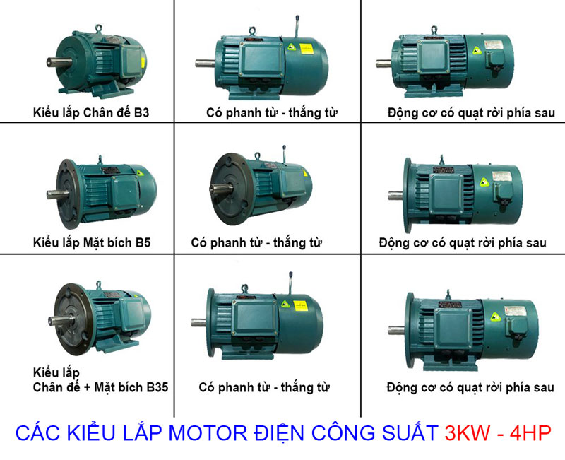 cac kieu lap motor dien 3kw