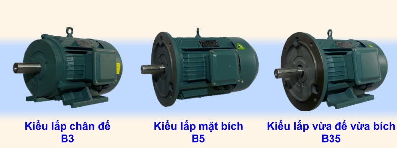 Kiểu lắp của động cơ điện BGM