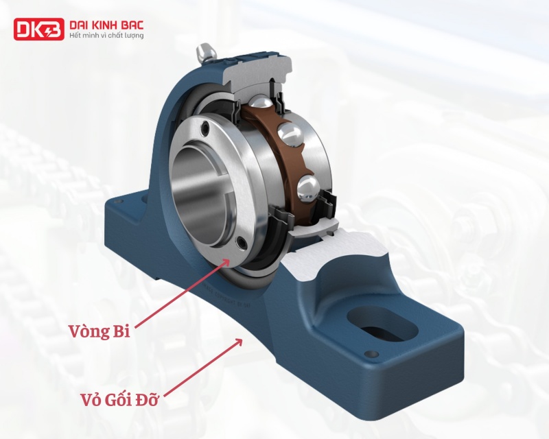 Cấu tạo gối đỡ