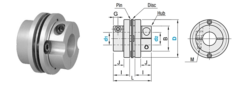 Catalog chi tiết của khớp nối đĩa bằng nhôm DGH