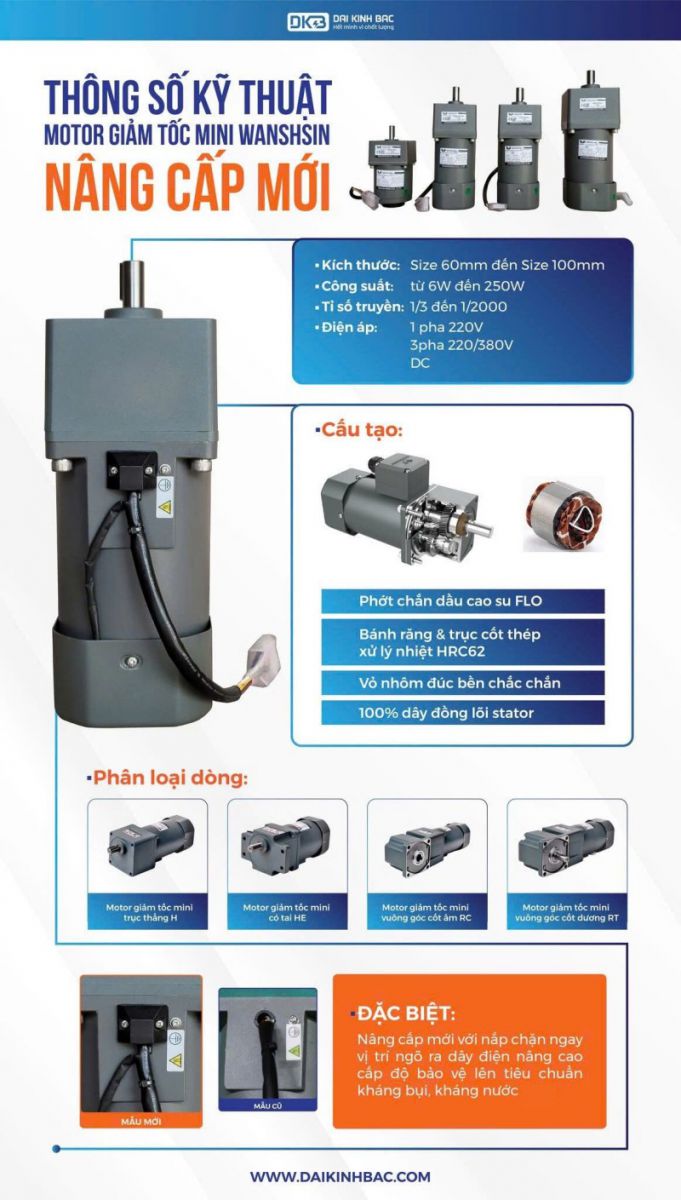 cai-tien-Motor-giam-toc-mini-15w-