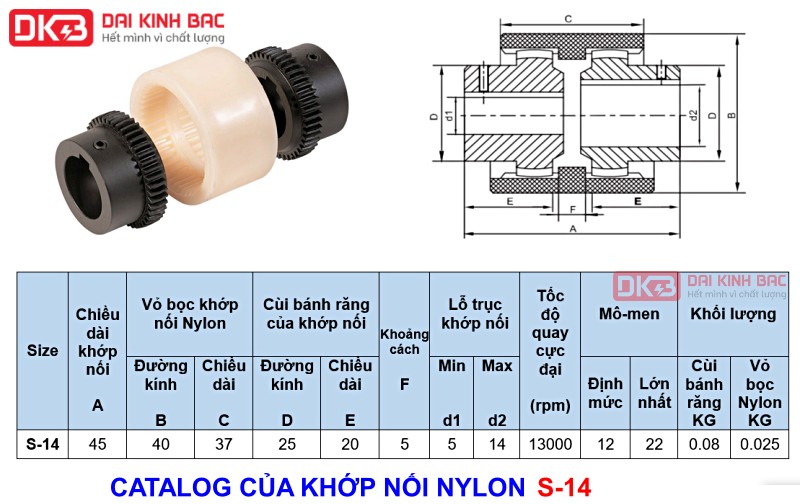 Catalog và thông số kỹ thuật, bản vẽ của khớp nối bánh răng nylon S-14