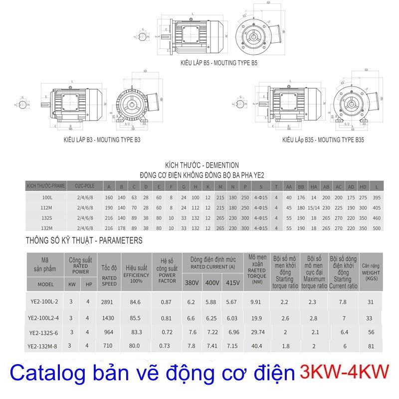 THÔNG SỐ ĐỘNG CƠ ĐIỆN 3KW- 4HP