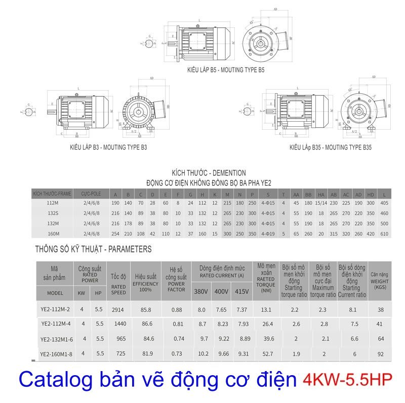 THÔNG SỐ ĐỘNG CƠ ĐIỆN 4KW-5.5HP