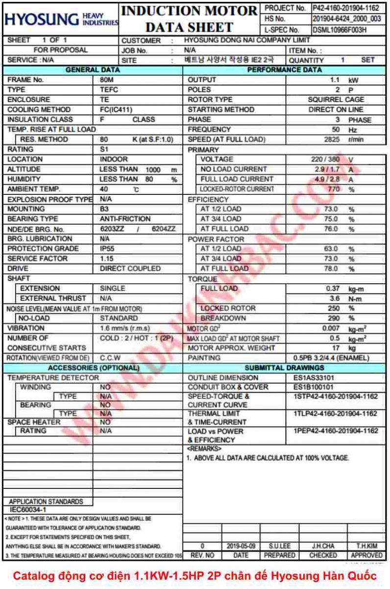 catalog-cua-dong-co-dien-1.1kw-1.5hp-hyosung-han-quoc-chan-de-2p-