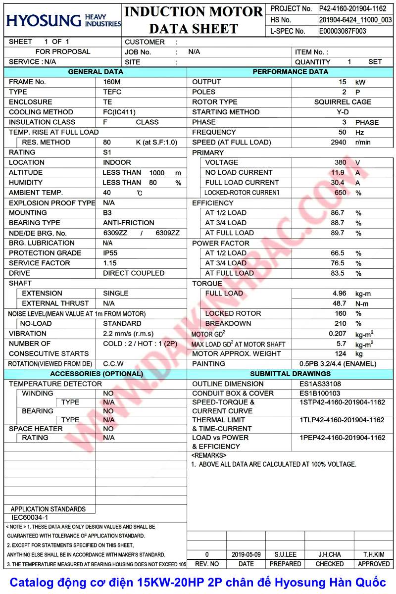 catalog-dong-co-dien-15kw-20hp-hyosung-han-quoc-chan-de-2p