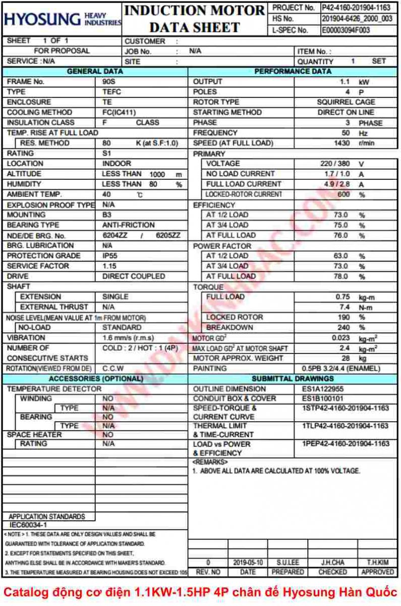 catalog-dong-co-dien-0-75kw-1hp-hyosung-han-quoc-chan-de-4p