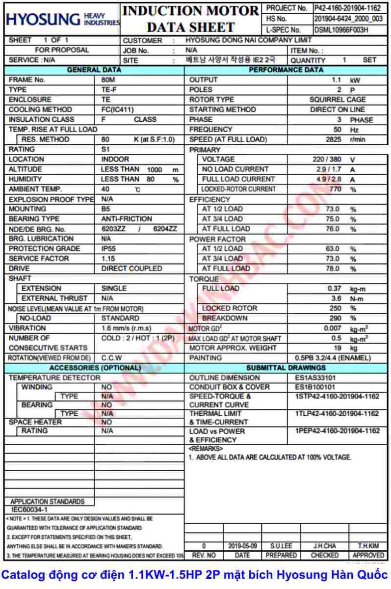 catalog-dong-co-dien-1.1kw-1.5hp-hyosung-han-quoc-mat-bich-2p-