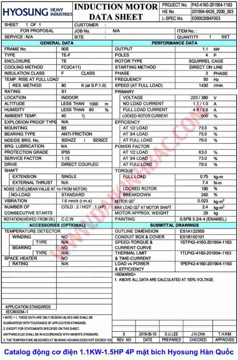 catalog-dong-co-dien-1.1kw-1.5hp-hyosung-han-quoc-mat-bich-4p-