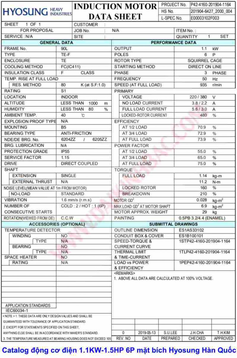 catalog-dong-co-dien-1.1kw-1.5hp-hyosung-han-quoc-mat-bich-6p