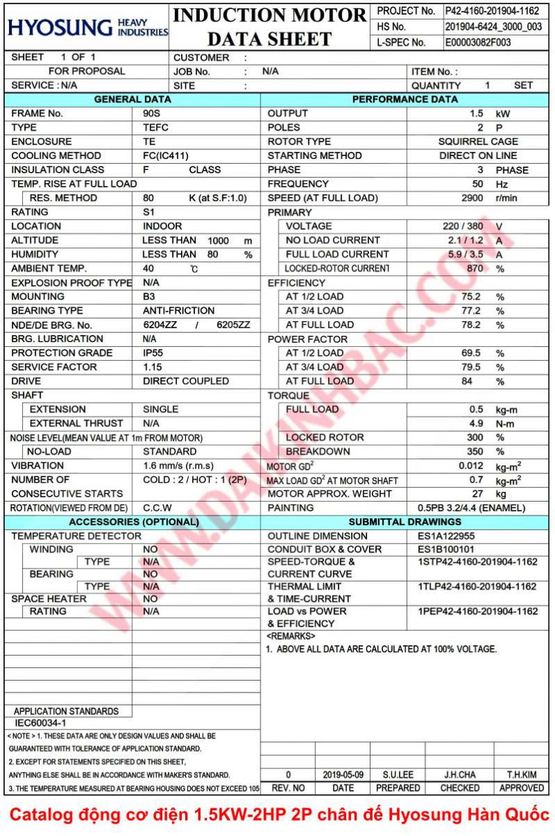 catalog-dong-co-dien-1.5kw-2hp-hyosung-han-quoc-chan-de-2p