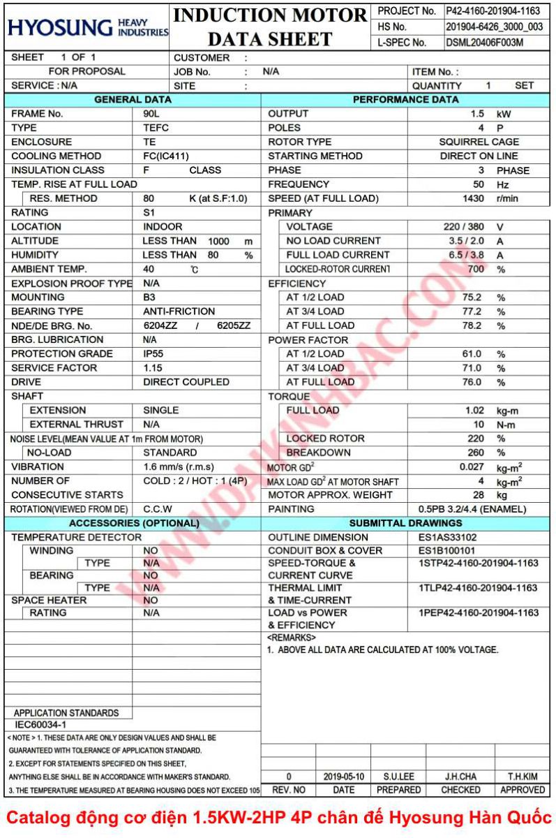 catalog-dong-co-dien-1.5kw-2hp-hyosung-han-quoc-chan-de-4p