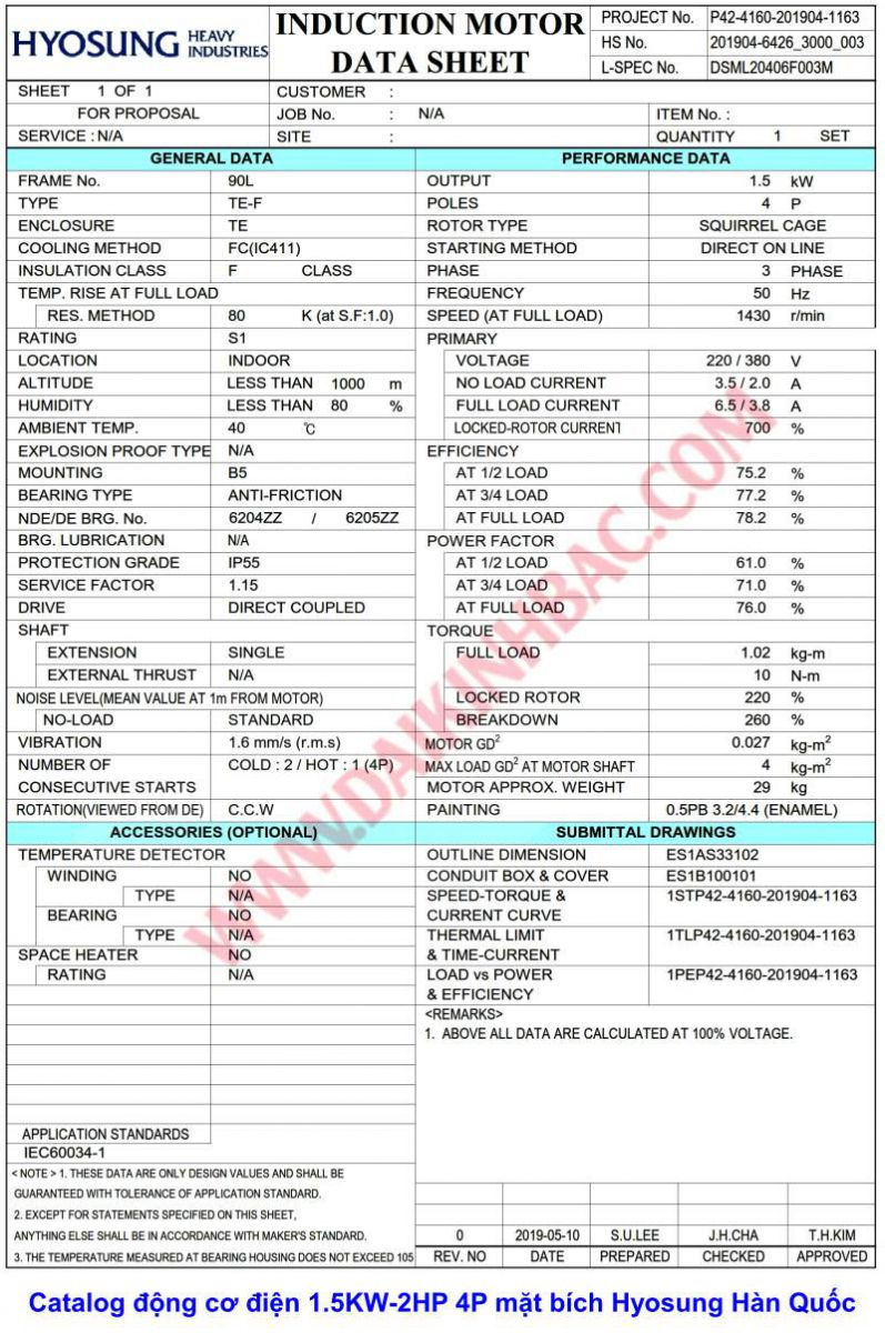 catalog-dong-co-dien-1.5kw-2hp-hyosung-han-quoc-mat-bich-4p