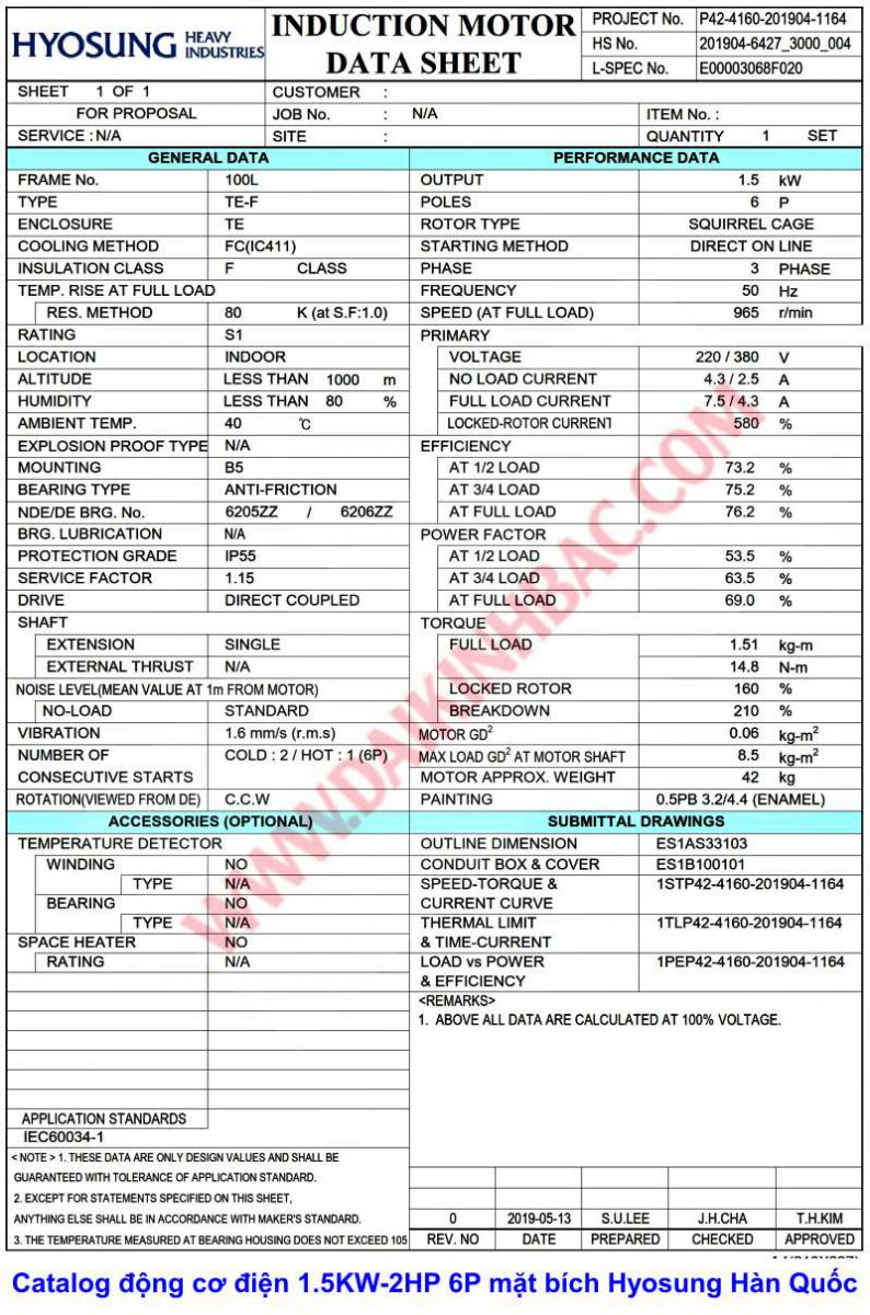 catalog-dong-co-dien-1.5kw-2hp-hyosung-han-quoc-mat-bich-6p-