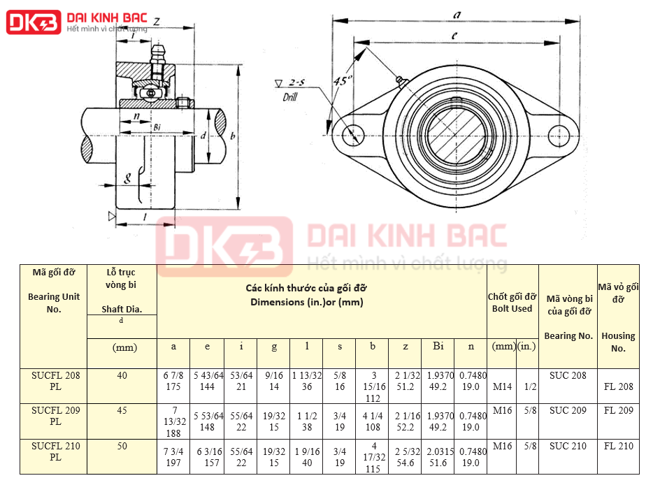 catalog goi do vo nhua vong bi inox sucfl 209 pl