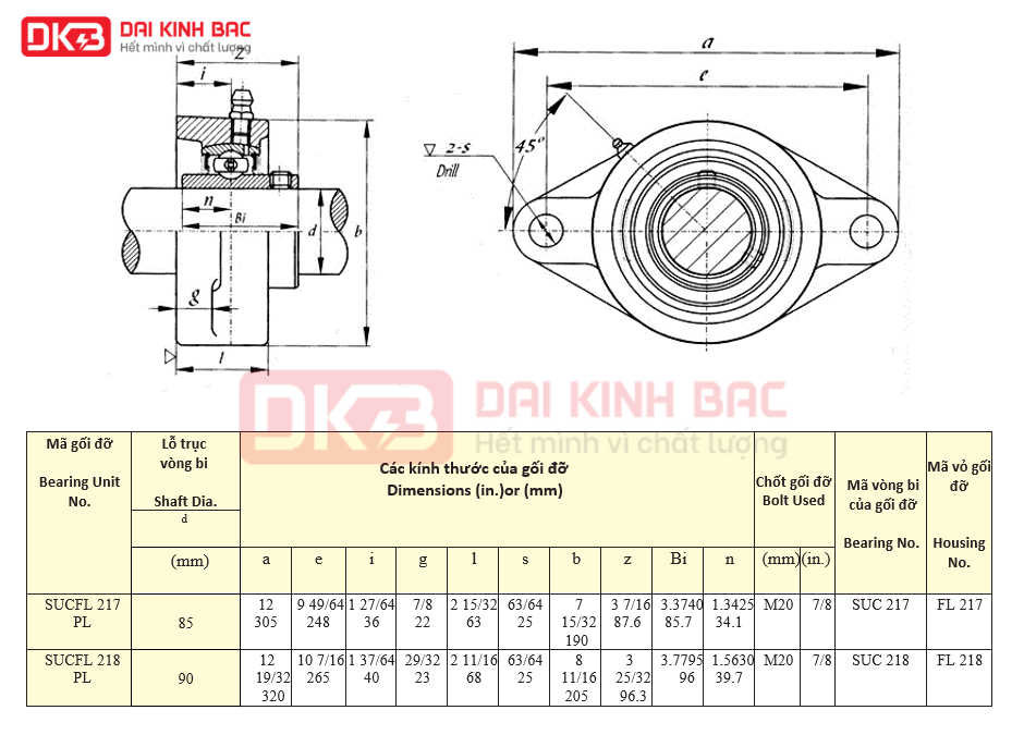 catalog goi do vo nhua vong bi inox sucfl 218 pl