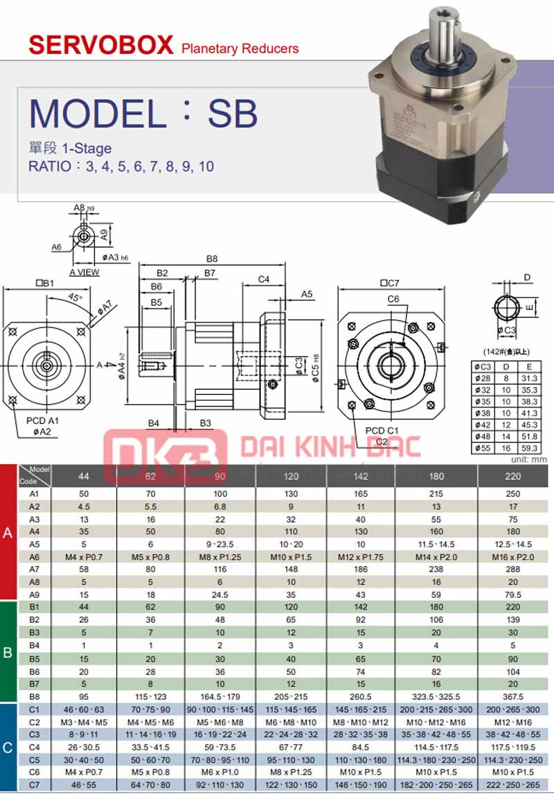 Hộp số giảm tốc hành tinh SB Liming