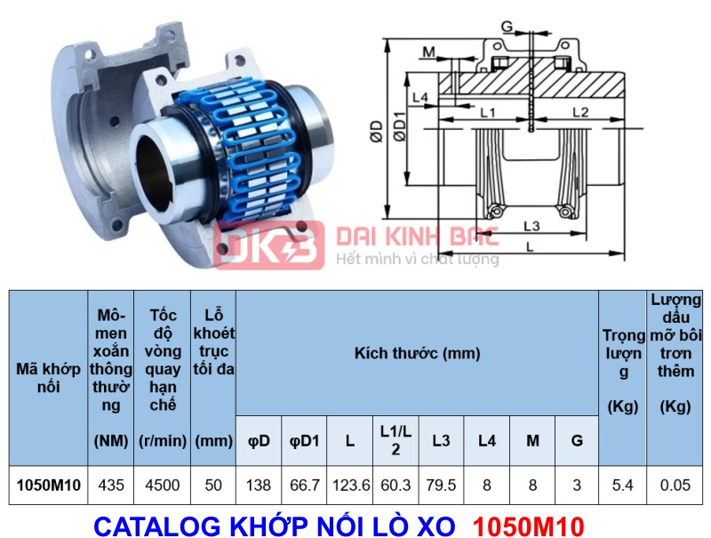 Catalog khớp nối lò xo 1050M10