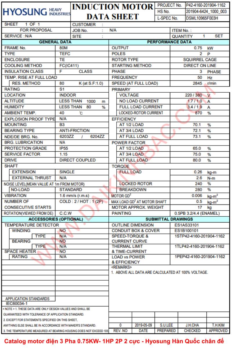 catalog-motor-dien-3-pha-0.75kw-1hp-2p-2-cuc-hyosung-han-quoc-chan-de