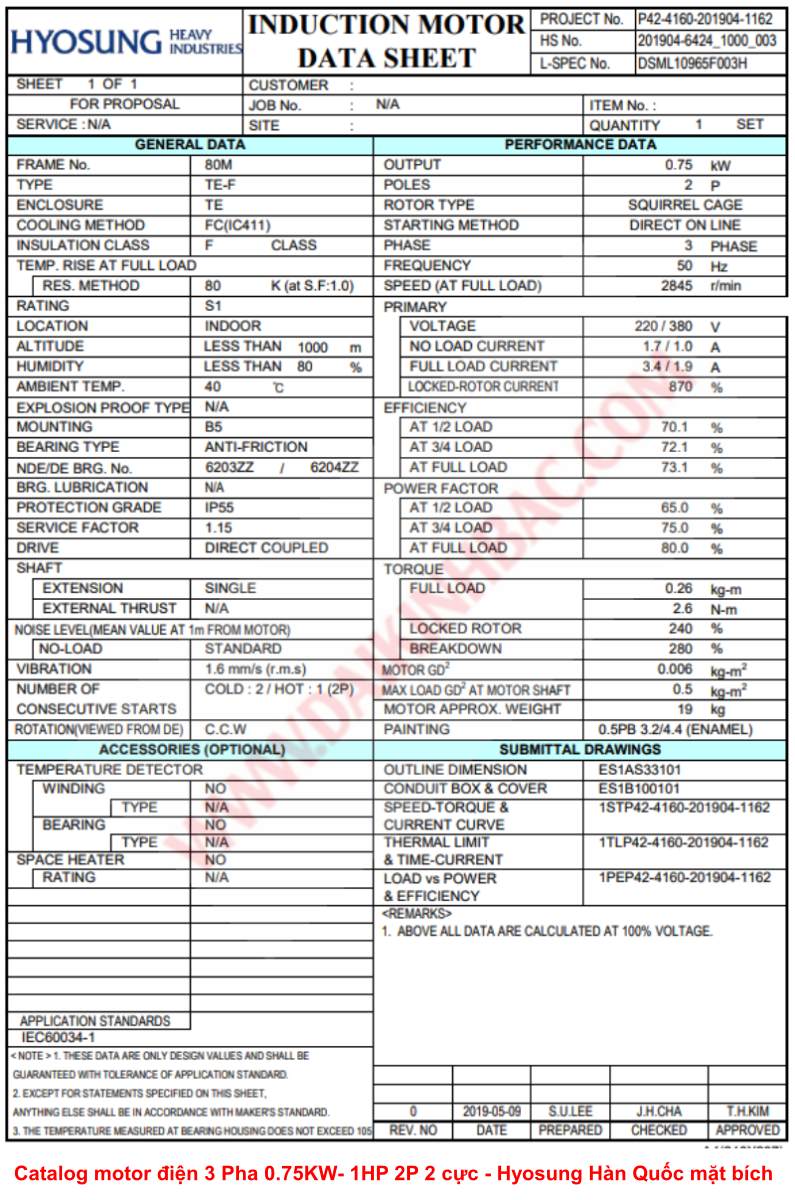 catalog-motor-dien-3-pha-0.75kw-1hp-2p-2-cuc-hyosung-han-quoc-mat-bich