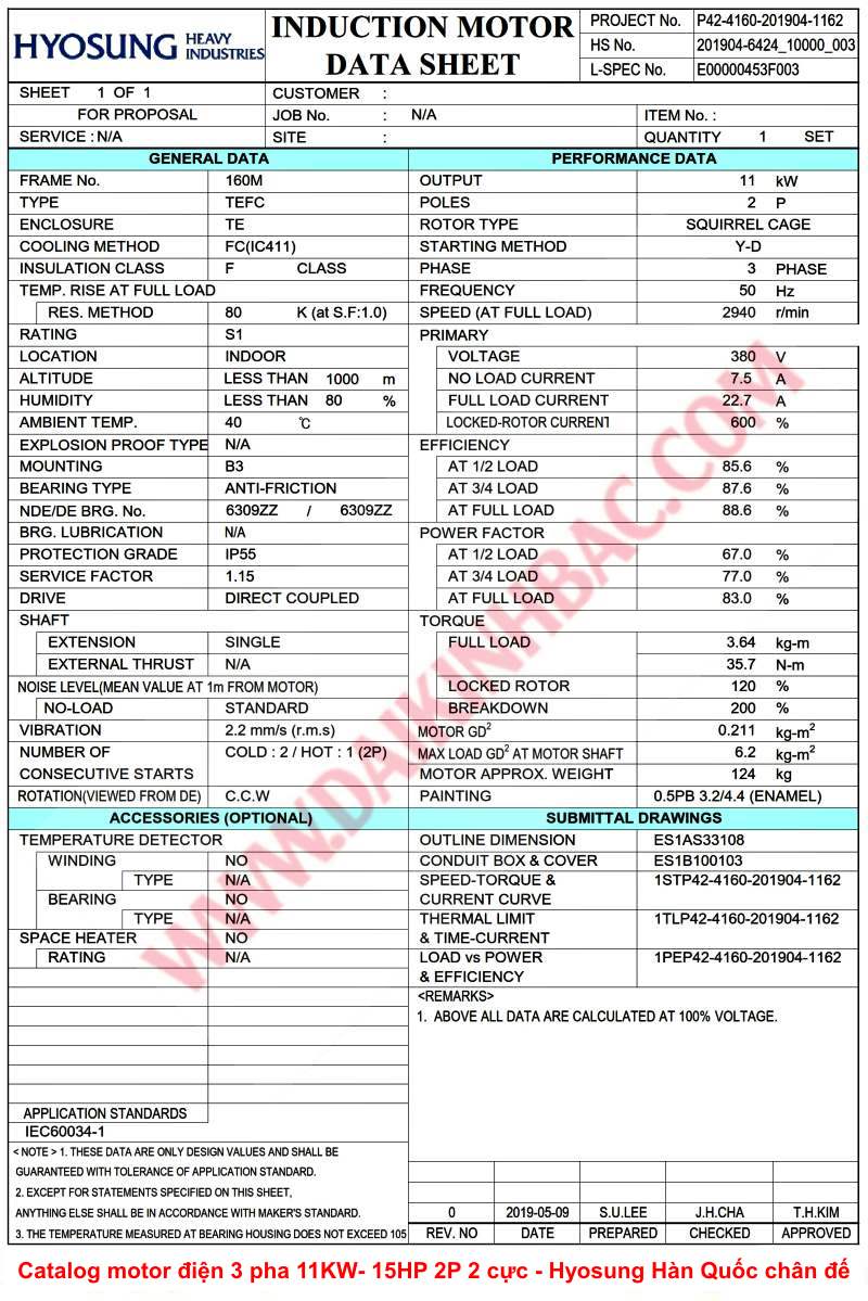 catalog-motor-dien-3-pha-11KW- 15HP-2p-2-cuc-hyosung-han-quoc-chan-de