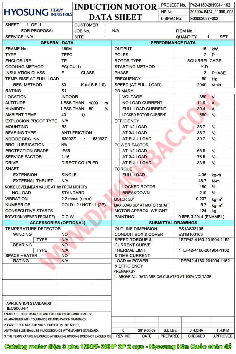 catalog-motor-dien-3-pha-15KW- 20HP-2p-2-cuc-hyosung-han-quoc-CHAN-DE