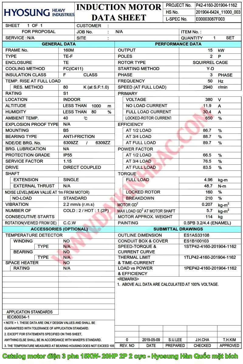 catalog-motor-dien-3-pha-15KW- 20HP-2p-2-cuc-hyosung-han-quoc-mat-bich