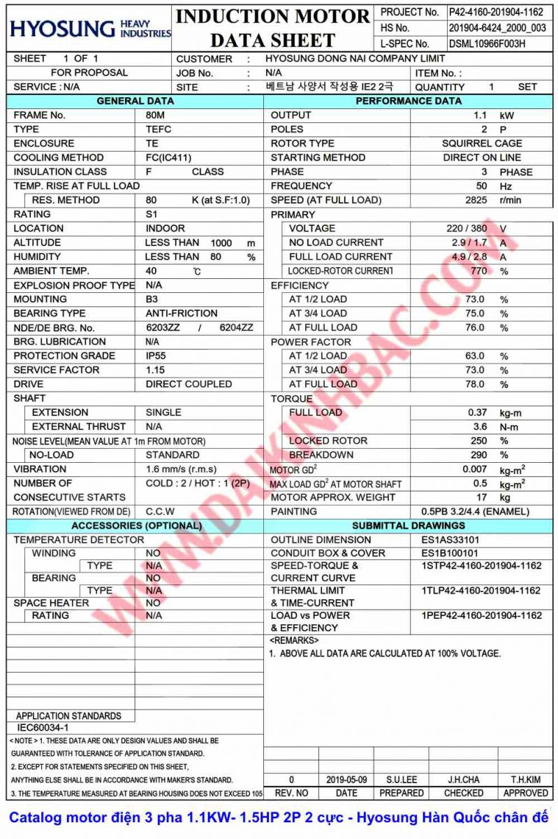 catalog-motor-dien-3-pha-1.1KW-1.5HP-2p-2-cuc-hyosung-han-quoc-chan-de