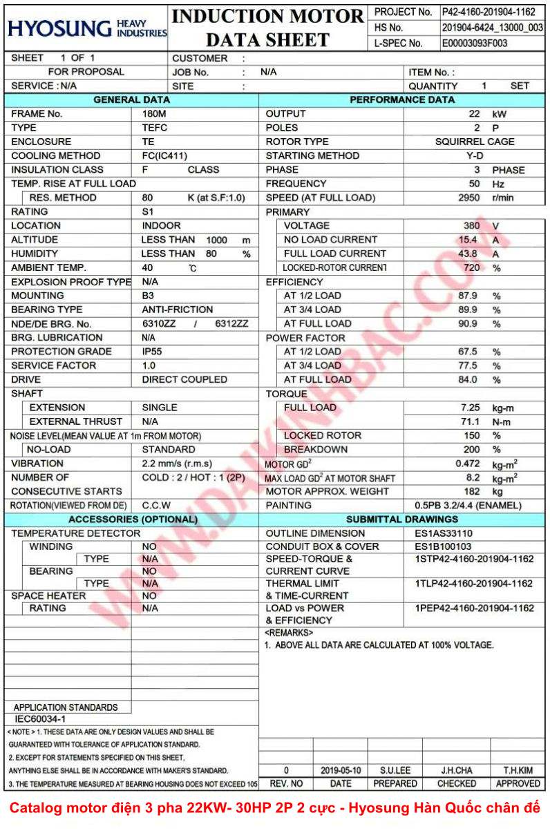 catalog-motor-dien-3-pha-22KW- 30HP-2p-2-cuc-hyosung-han-quoc-chan-de