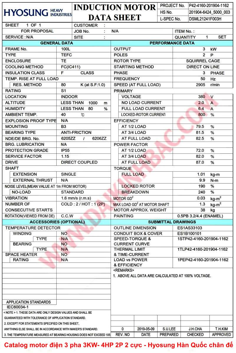 catalog-motor-dien-3-pha-3KW- 4HP-2p-2-cuc-hyosung-han-quoc-chan-de